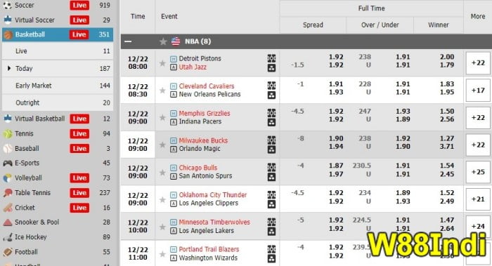 กลยุทธ์สําหรับบาสเกตบอล โดยนักพนันอาชีพ